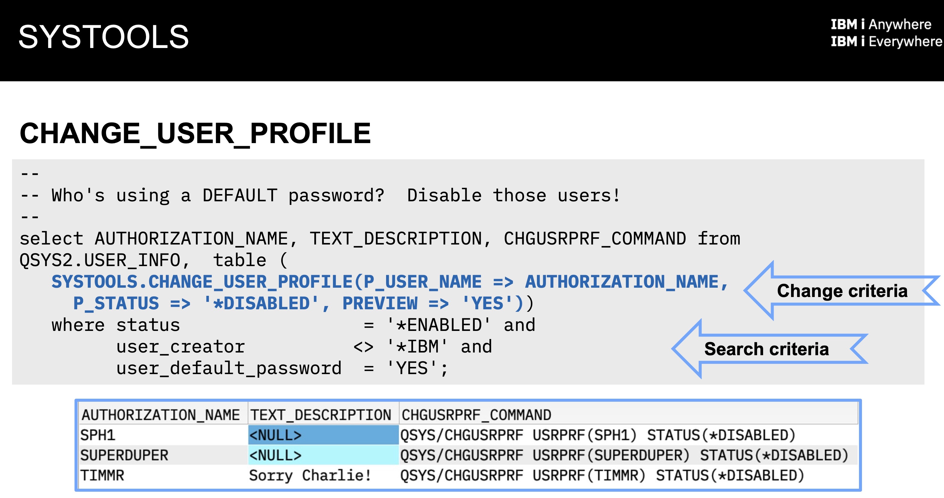 SYSTOOLS.CHANGE_USER_PROFILE table function